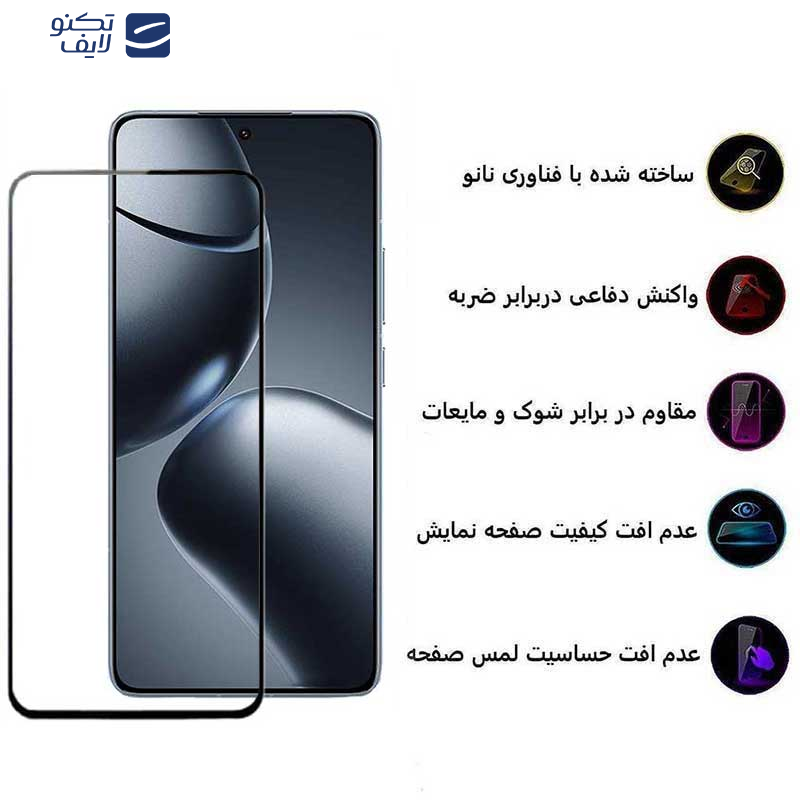 محافظ صفحه نمایش بوف مدل 5D مناسب برای گوشی موبایل شیائومی 14T Pro/ 14T/ K70 Ultra