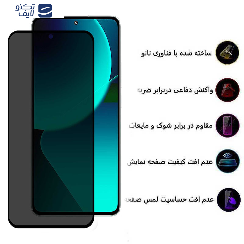 محافظ صفحه نمایش حریم شخصی اپیکوی مدل Privacy مناسب برای گوشی موبایل شیائومی 14T Pro / 14T / Redmi K70 Ultra