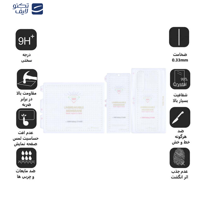 محافظ صفحه نمایش اپیکوی مدل Hydrogel مناسب برای گوشی موبایل سامسونگ Galaxy Z Fold 6