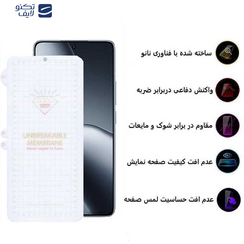 محافظ صفحه نمایش بوف مدل Hydrogel-G مناسب برای گوشی موبایل شیائومی 14T Pro / 14T / Redmi k70 Ultra	