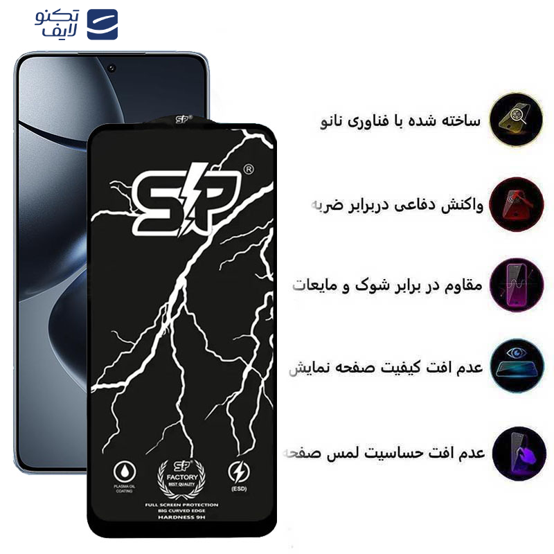 محافظ صفحه نمایش اپیکوی مدل SP Factory مناسب برای گوشی موبایل شیائومی 14T Pro / 14T / Redmi K70 Ultra