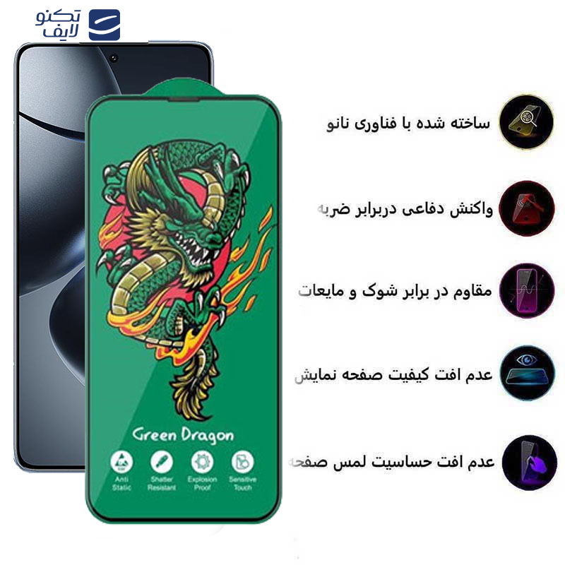 محافظ صفحه نمایش اپیکوی مدل Green Dragon ExplosionProof مناسب برای گوشی موبایل شیائومی 14T Pro / 14T / Redmi K70 Ultra 