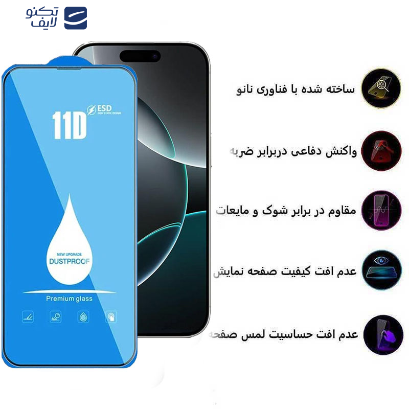 محافظ صفحه نمایش 11D اپیکوی مدل Blue ESD مناسب برای گوشی موبایل اپل iPhone 16 Pro 