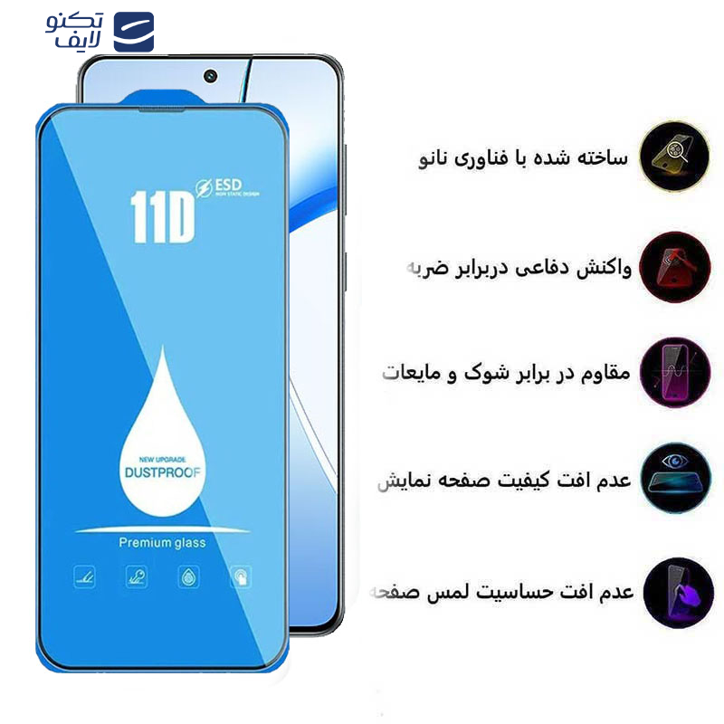 محافظ صفحه نمایش 11D اپیکوی مدل Blue ESD مناسب برای گوشی موبایل وان پلاس Nord CE4/ Nord CE3/ 10R/ 10T/ Ace Pro/ Ace/ 10R 150W