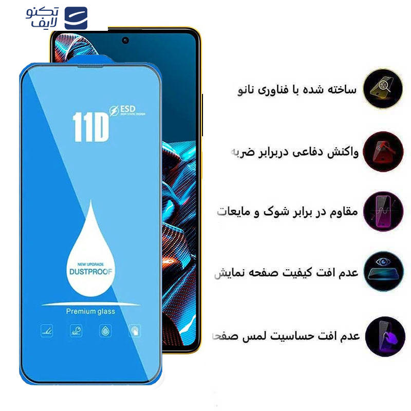 محافظ صفحه نمایش اپیکوی مدل Blue ESD مناسب برای گوشی موبایل شیائومی Poco X5 Pro /X5 /X4 Pro 5G /X3 Pro /X3 NFC /X3 /X2