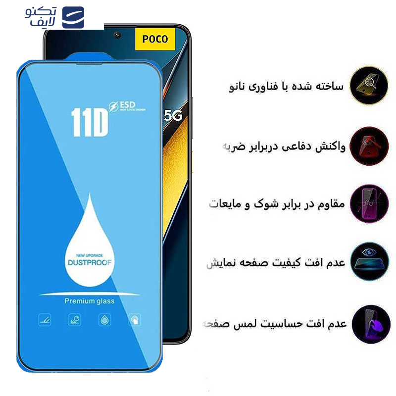 محافظ صفحه نمایش اپیکوی مدل Blue ESD مناسب برای گوشی موبایل شیائومی Poco X6 Pro/ X6/ M6 Pro 4G