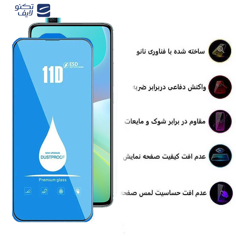 محافظ صفحه نمایش اپیکوی مدل Blue ESD مناسب برای گوشی موبایل شیائومی Redmi K30 Ultra/ K30 Pro/ K30 Pro Zoom/ K30S/ K30 5G Racing/ K30i 5G/ K30 5G