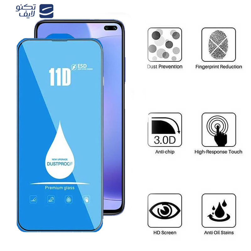 محافظ صفحه نمایش اپیکوی مدل Blue ESD مناسب برای گوشی موبایل شیائومی  Mi 10T Pro 5G/ Mi 10T 5G/ Redmi K30 / Poco F2 Pro/ Poco X2