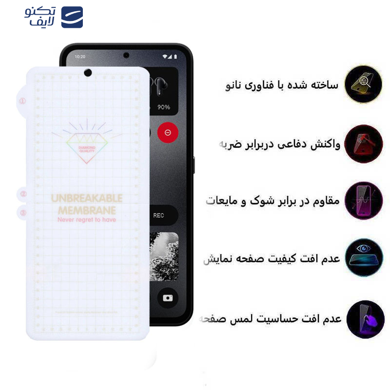 محافظ صفحه نمایش اپیکوی مدل Hydrogel مناسب برای گوشی موبایل ناتینگ فون CMF 1