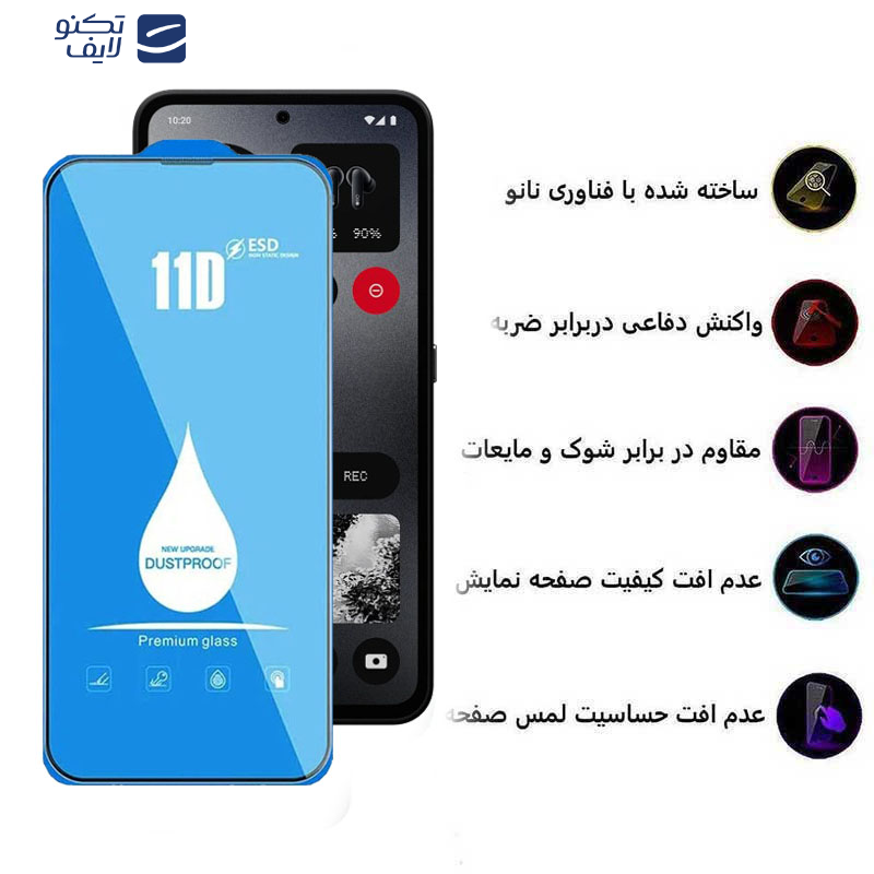 محافظ صفحه نمایش 11D اپیکوی مدل Blue ESD مناسب برای گوشی موبایل ناتینگ فون CMF 1