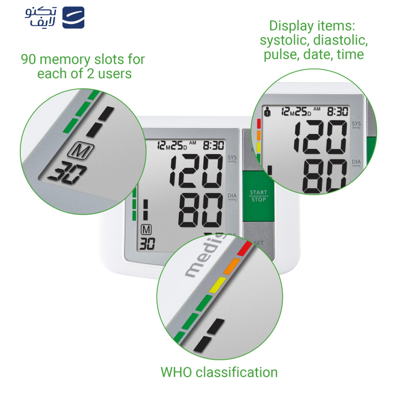 فشارسنج بازویی مدیسانا مدل BU 510