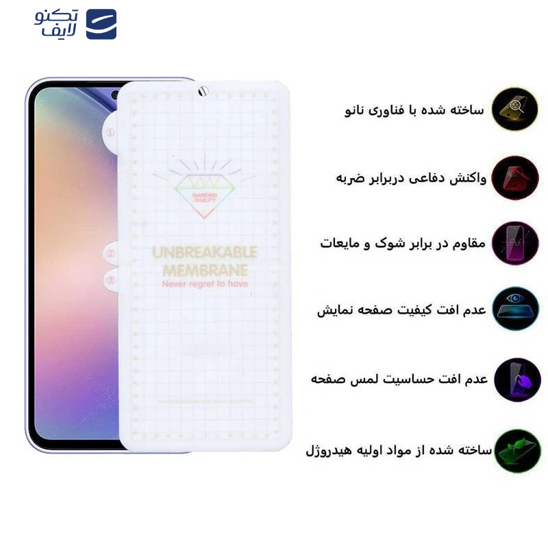 محافظ صفحه نمایش اپیکوی مدل Hydrogel مناسب برای گوشی موبایل سامسونگ Galaxy S23 FE/A54/S23 Plus/S22 Plus