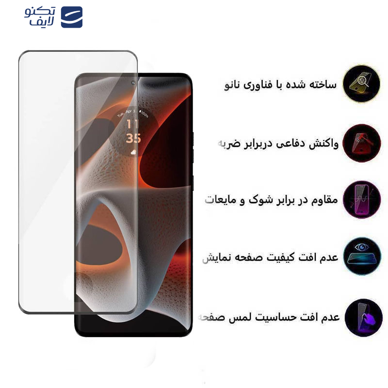 محافظ صفحه نمایش اپیکوی مدل Anti-Static مناسب برای گوشی موبایل موتورولا Edge 50 Pro