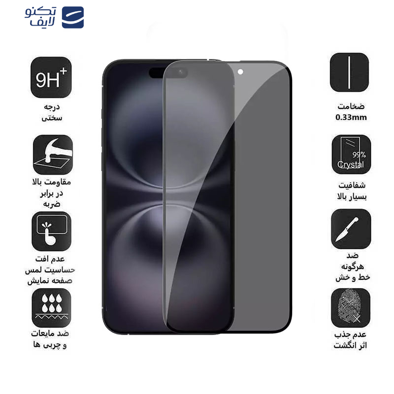 محافظ صفحه نمایش حریم شخصی اپیکوی مدل Privacy مناسب برای گوشی موبایل اپل iPhone 16 / 15