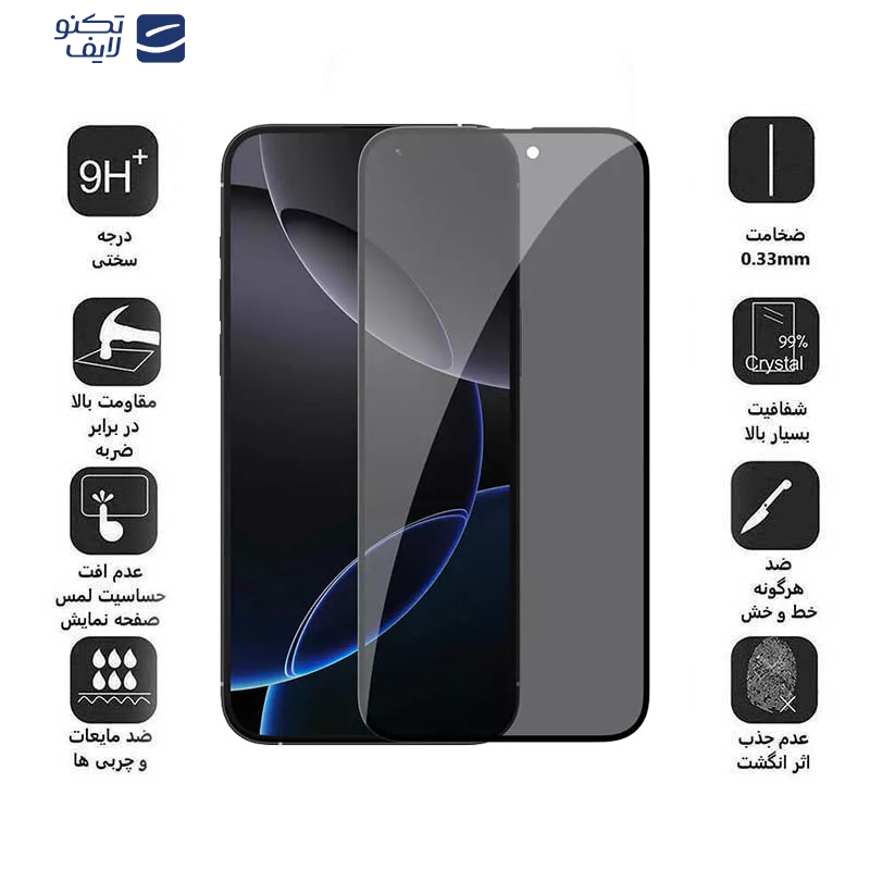 محافظ صفحه نمایش حریم شخصی اپیکوی مدل Privacy مناسب برای گوشی موبایل اپل iPhone 16 Pro Max