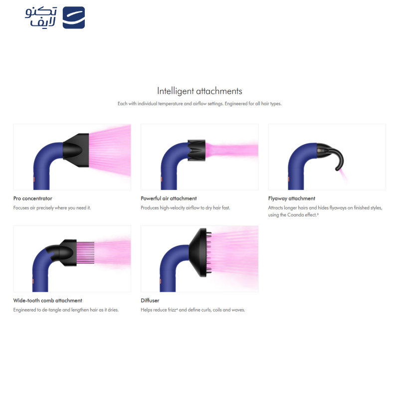 سشوار حرفه ای دایسون مدل Supersonic r