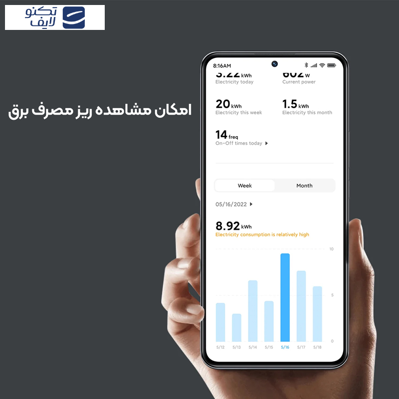 پریز هوشمند شیائومی مدل ZNCZ302KK