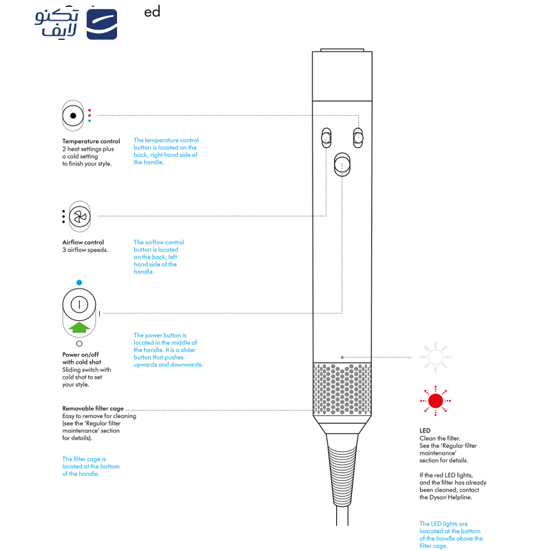 سشوار برس دار حالت دهنده دایسون مدل Airwrap SBBP