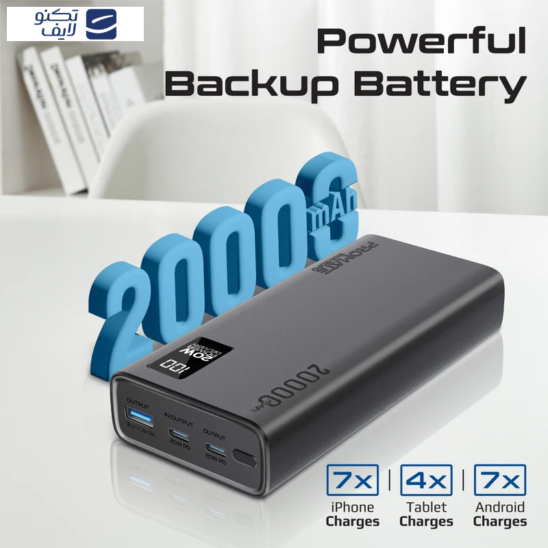 پاوربانک پرومیت مدل BOLT-20PD ظرفیت 20000 میلی آمپر ساعت