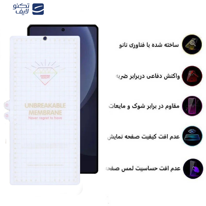 محافظ صفحه نمایش اپیکوی مدل Hydrogel مناسب برای گوشی موبایل سامسونگ Galaxy S25 Ultra