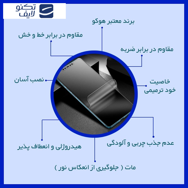 محافظ صفحه نمایش مات آنتی بلو هوکو مدل HyMBLU مناسب برای گوشی موبایل شیائومی Mi 10T Pro 5G