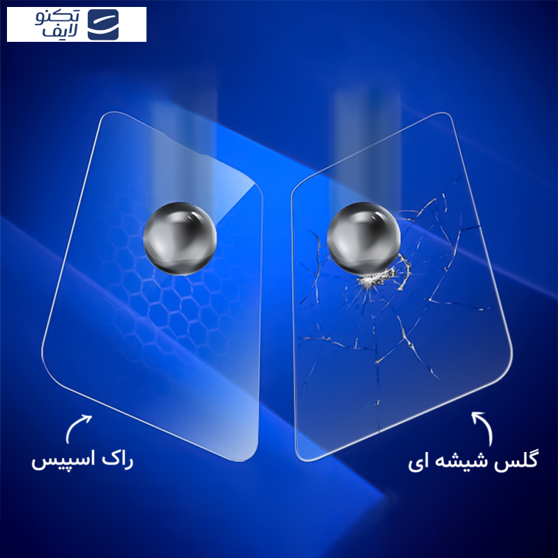 محافظ صفحه نمایش ضد اشعه آبی راک اسپیس مدل Resistant مناسب برای گوشی موبایل شیائومی Redmi Note 13R Pro