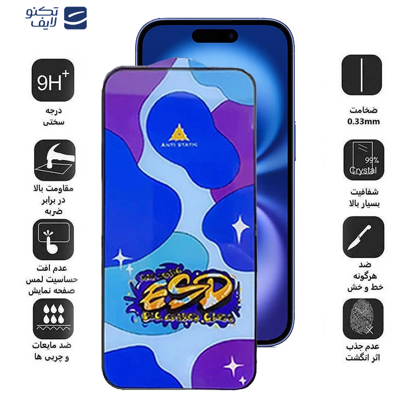 محافظ صفحه نمایش اپیکوی مدل Star ESD مناسب برای گوشی موبایل اپل iPhone 16/15