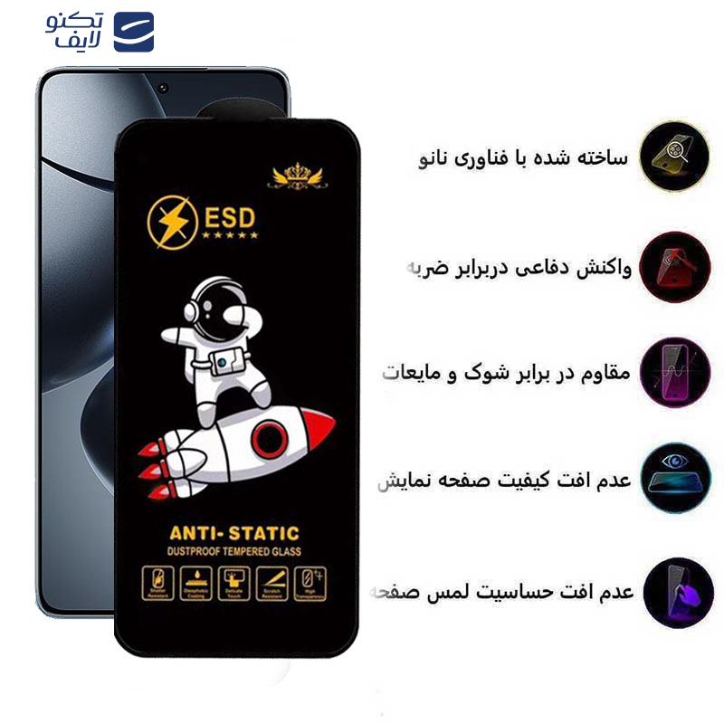 محافظ صفحه نمایش اپیکوی مدل Spaceship مناسب برای گوشی موبایل شیائومی 14T Pro / 14T / Redmi K70 Ultra