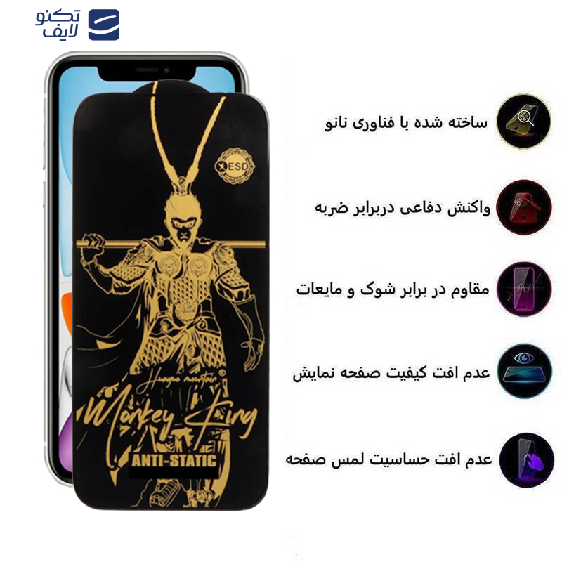 محافظ صفحه نمایش اپیکوی مدل Wukong ESD مناسب برای گوشی موبایل اپل iPhone 11 /XR