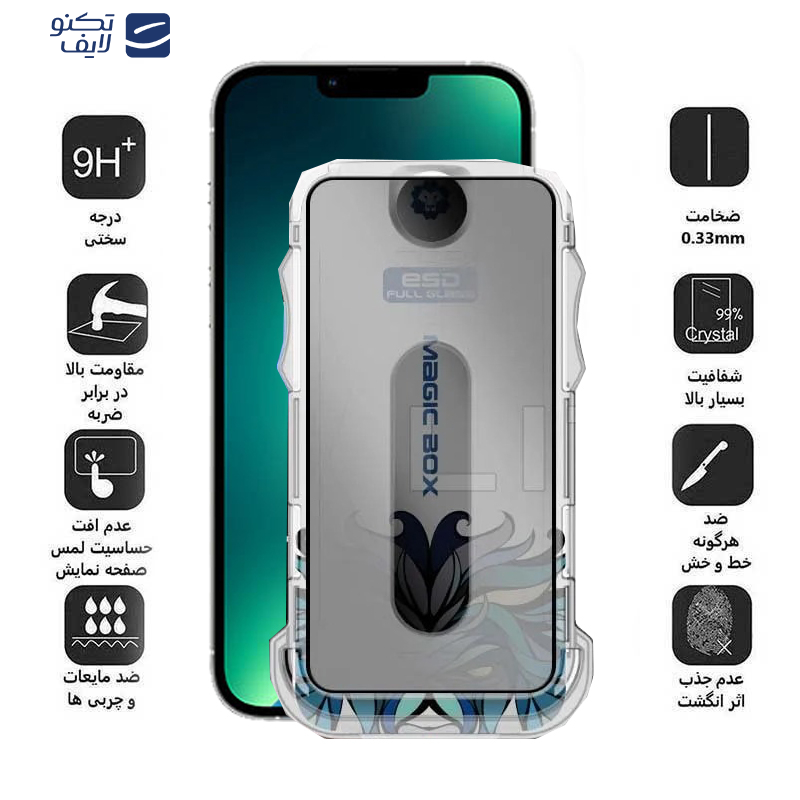 محافظ صفحه نمایش حریم شخصی اپیکوی مدل Lion Privacy Easy Install مناسب برای گوشی موبایل اپل iPhone 14 Plus/13 Pro Max به همراه کیت نصب