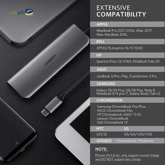 gallery-هاب USB-C یوگرین 5 پورت مدل CM136-gallery-2-TLP-10548_7b977560-9ab8-403a-b897-86b6e814edfe.png