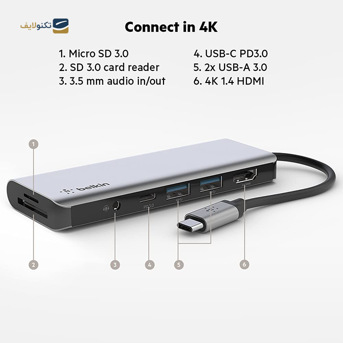 gallery-هاب USB-C هفت پورت بلکین مدل AVC009bt -gallery-2-TLP-11439_e189859c-f9d4-4794-8ae9-6b85a3075690._AC_SL1000_