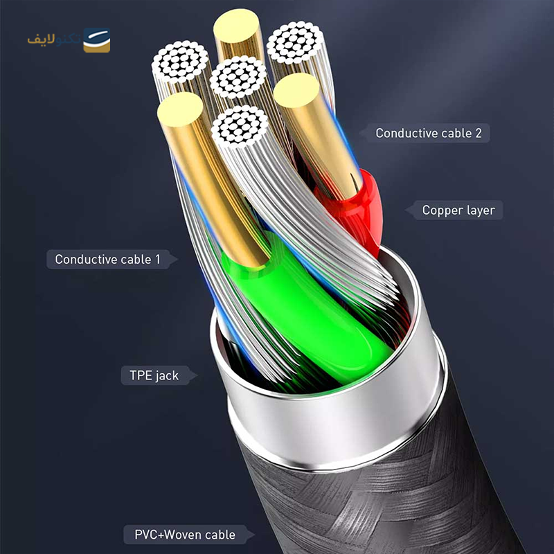 gallery-کابل شارژ microUSB کینگ استار مدل K02a-gallery-2-TLP-20447_90ceeff7-4779-49de-b804-737db79f063a.png