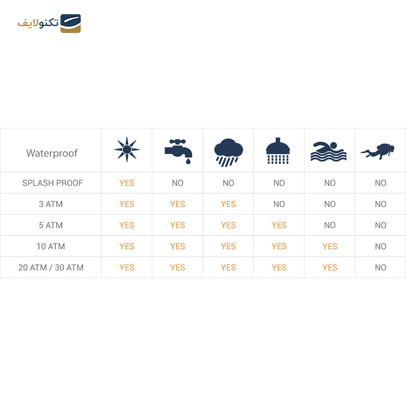 gallery-ساعت عقربه ای زنانه کاسیو مدل LTP-VT01GL-9BUDF copy.png