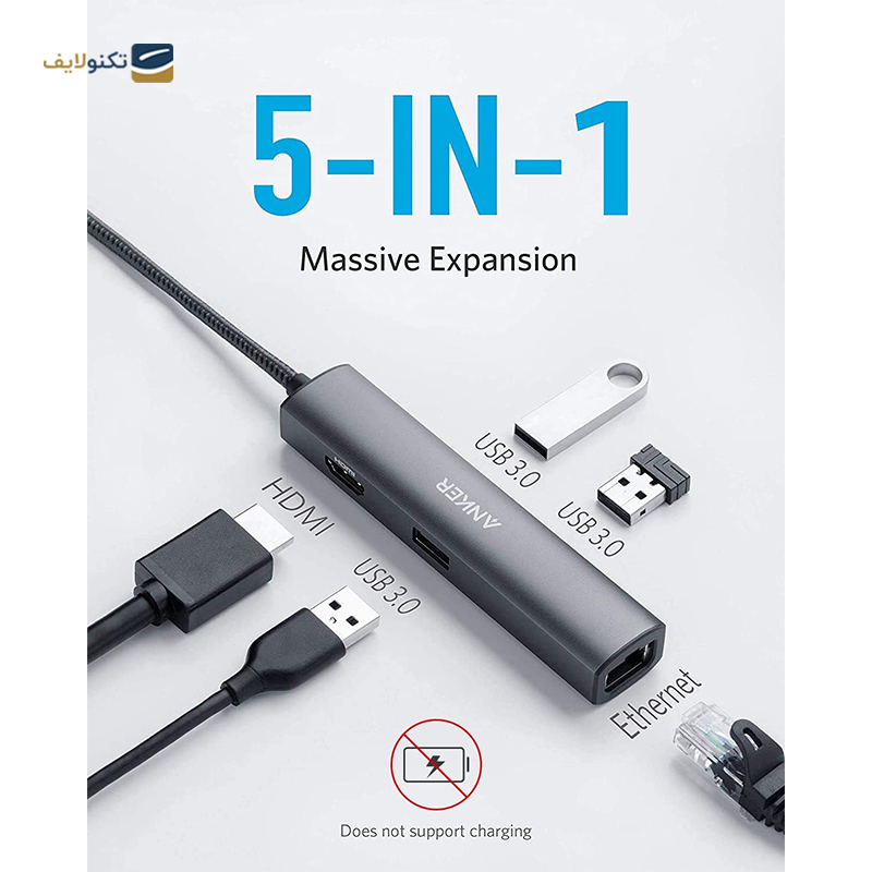 gallery-هاب usb-c انکر 5 پورت مدل A8338-gallery-2-TLP-25292_a8700f99-3186-4a74-9d93-1dc77dfdd1c2.png