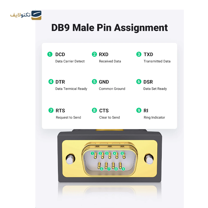 gallery-کابل RS232 یوگرین مدل CR104 20222 طول 2 متر-gallery-2-TLP-32076_b1ef041e-08ed-4026-826b-a57a5cce5810.png