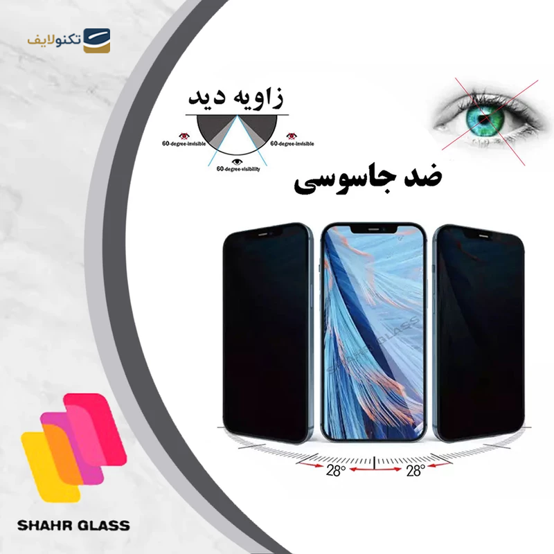 gallery-گلس گوشی اپل iPhone 14 شهر گلس مدل SUPERPLUSH copy.png