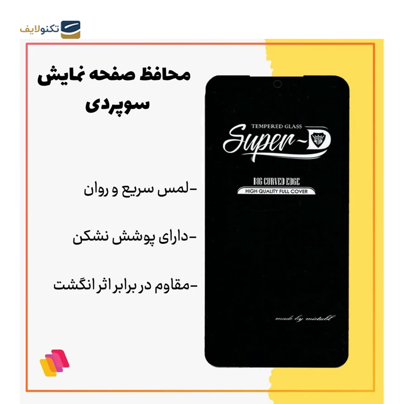 gallery-گلس گوشی اپل iPhone 14 Pro Max شهر گلس مدل SUPERPLUSH copy.png