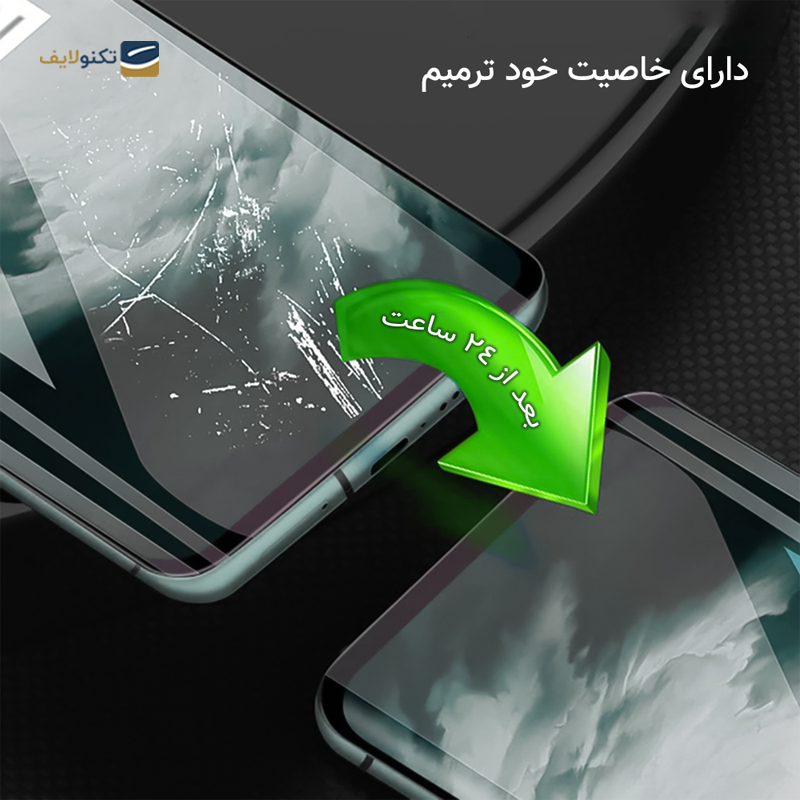 gallery-گلس گوشی ریلمی 11Pro Plus راک اسپیس مدل Hydrogel HGL copy.png