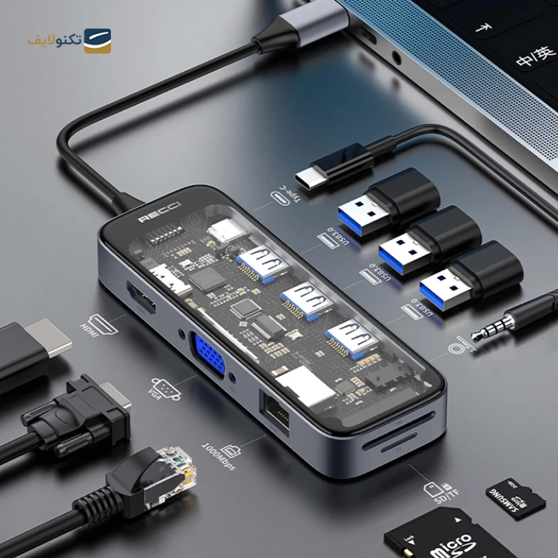 gallery-هاب USB-C رسی 9 پورت مدل RH09 copy.png