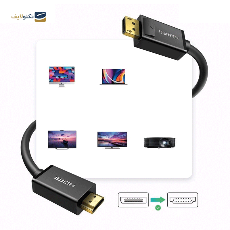 gallery-کابل تبدیل Display Port به HDMI یوگرین مدل DP101 10238 طول 1 متر-gallery-2-TLP-40593_ce634d8e-050d-4341-80c5-8671166eec42.png