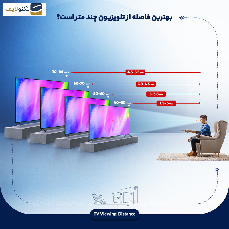 gallery-تلویزیون ال ای دی هوشمند آیوا مدل ZS-NG7H32HD سایز 32 اینچ copy.png