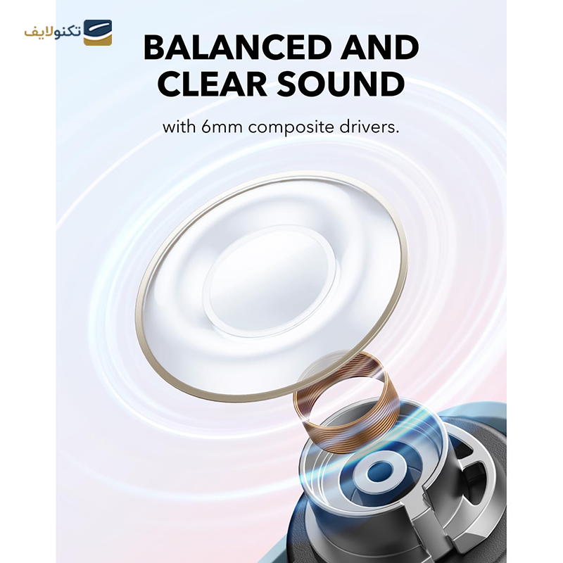 gallery-هندزفری بلوتوثی انکر مدل Soundcore P20i copy.png