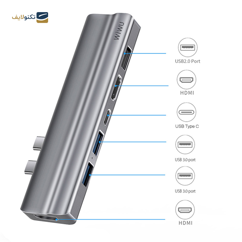 gallery-هاب USB-C ویوو 8 پورت مدل Alpha 831HRT copy.png