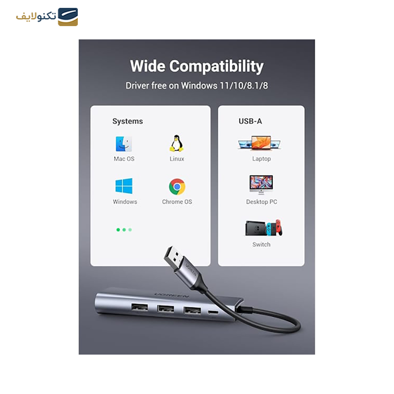 gallery-هاب USB یوگرین 5 پورت مدل CM475 60554 copy.png