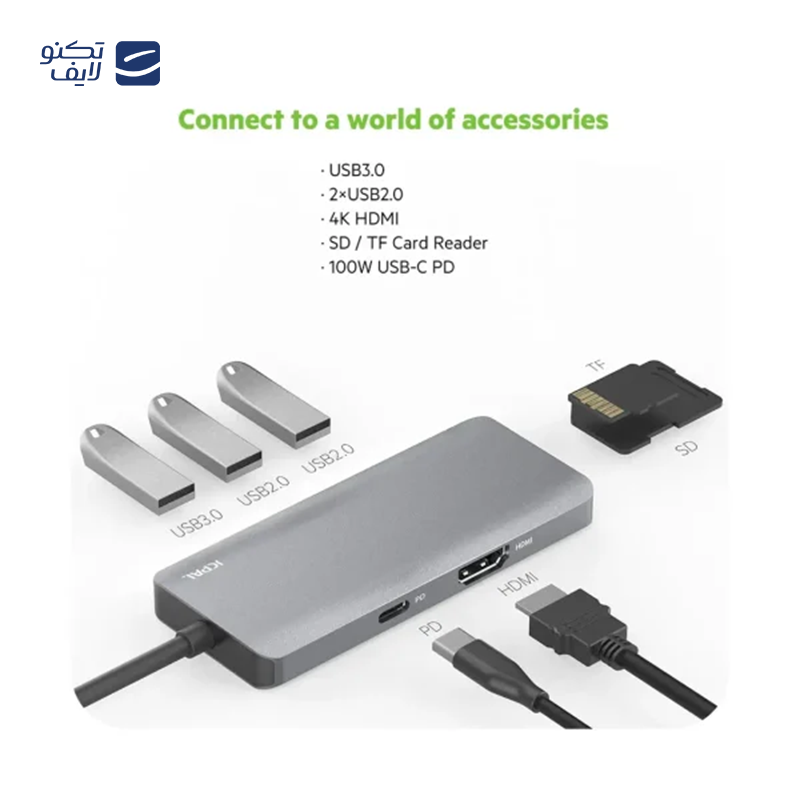 gallery-هاب USB-C جی سی پال 10 پورت مدل JCP6204 copy.png