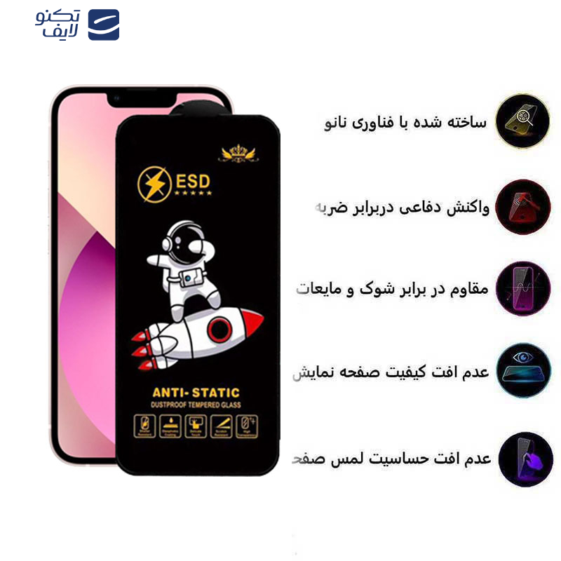 gallery-گلس گوشی اپل iPhone 13-13 Pro-14 اپیکوی مدل Spaceship  copy copy.png