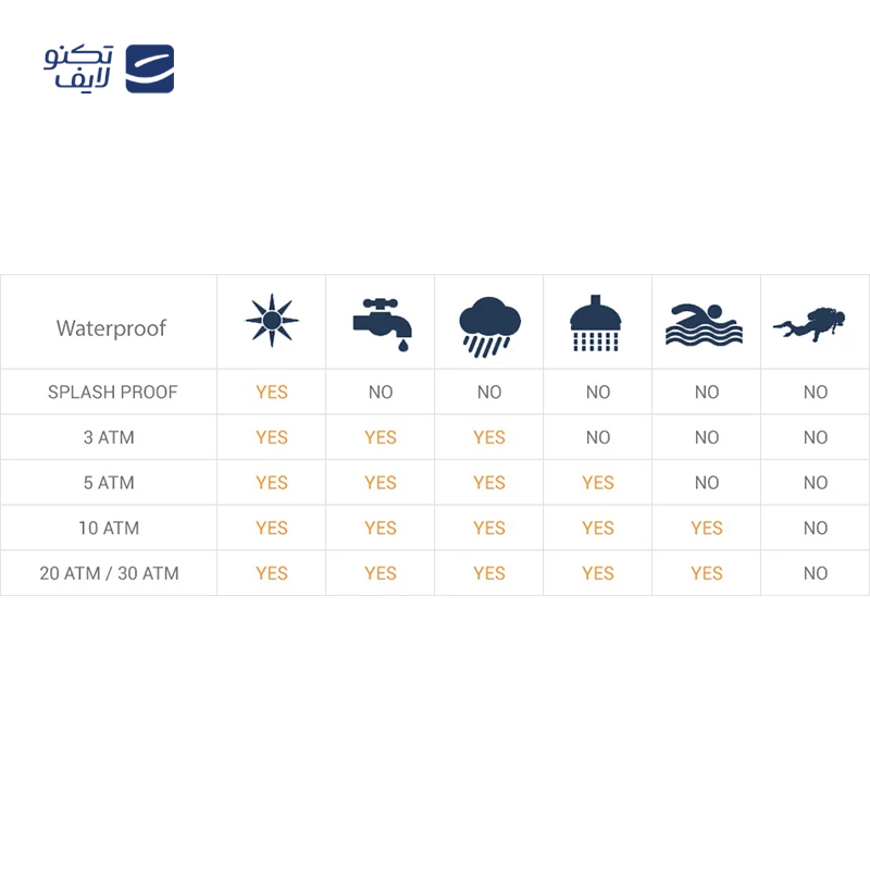 gallery-ساعت عقربه ای کاسیو مردانه مدل MTD-125D-1A2V copy.png