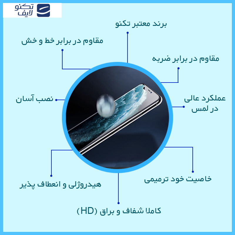 محافظ صفحه نمایش شفاف تکنو مدل Resistant مناسب برای گوشی موبایل شیائومی 14T Pro