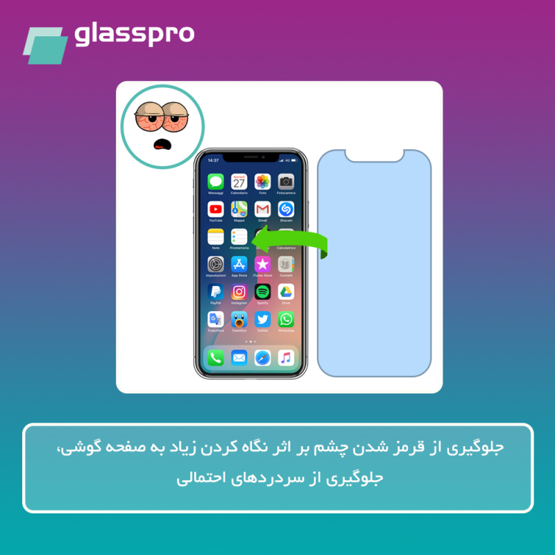 محافظ صفحه نمایش ضداشعه آبی گلس پرو مدل Resistant مناسب برای گوشی موبایل هوآوی Nova 12 Lite